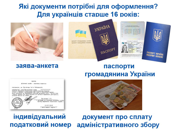 документи біометричний паспорт