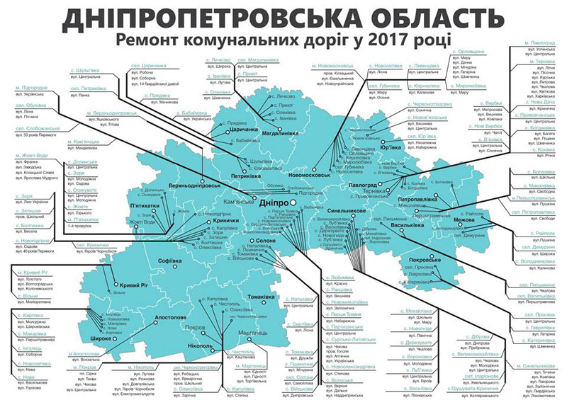 Днепр