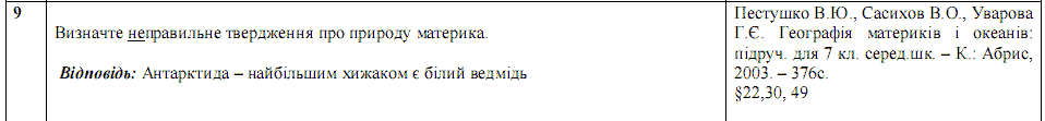 Ответы на тест по географии по Внешнему независимому тестированию (ЗНО) за 2008 год, відповіді тест із географії (ЗНО)