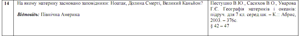 Ответы на тест по географии по Внешнему независимому тестированию (ЗНО) за 2008 год, відповіді тест із географії (ЗНО)