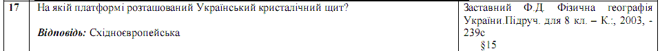 Ответы на тест по географии по Внешнему независимому тестированию (ЗНО) за 2008 год, відповіді тест із географії (ЗНО)