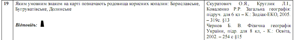 Ответы на тест по географии по Внешнему независимому тестированию (ЗНО) за 2008 год, відповіді тест із географії (ЗНО)