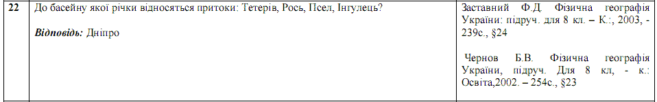Ответы на тест по географии по Внешнему независимому тестированию (ЗНО) за 2008 год, відповіді тест із географії (ЗНО)