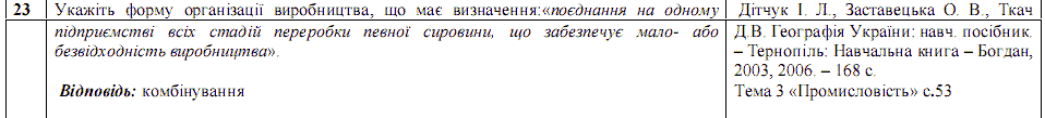 Ответы на тест по географии по Внешнему независимому тестированию (ЗНО) за 2008 год, відповіді тест із географії (ЗНО)