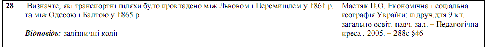 Ответы на тест по географии по Внешнему независимому тестированию (ЗНО) за 2008 год, відповіді тест із географії (ЗНО)