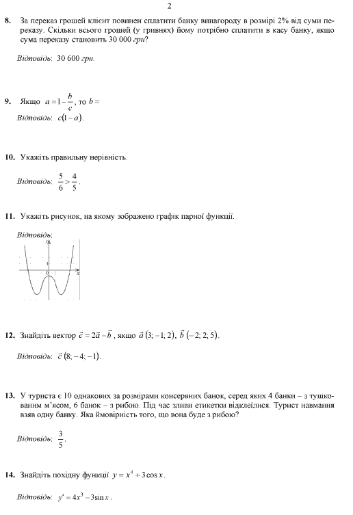 ответы на ЗНО по математике_2009