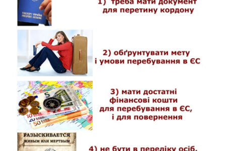 Безвіз і “проблеми”, що виникають при ньому