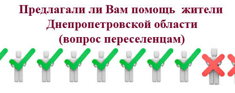 Переселенець? Ні, громадянин своєї країни!