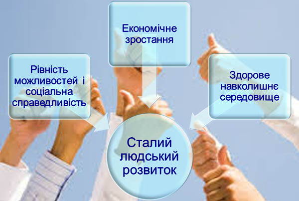  Елла Лібанова, Цілі сталого розвитку