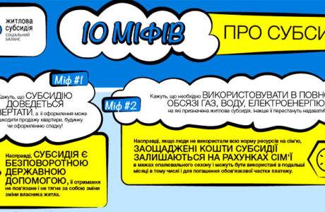 Спростовуємо 10 міфів про субсидії