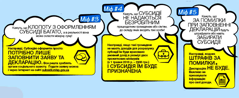 субсидія. Дніпро 