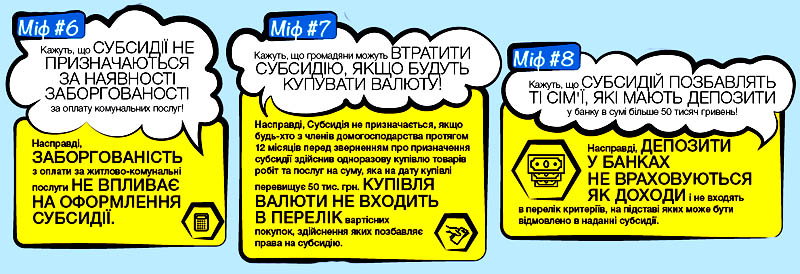 субсидія. Дніпро 