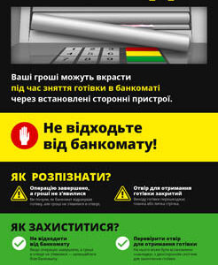 Безпека біля банкомата: операцію завершено, а гроші не з’явилися  (Інфографіка)