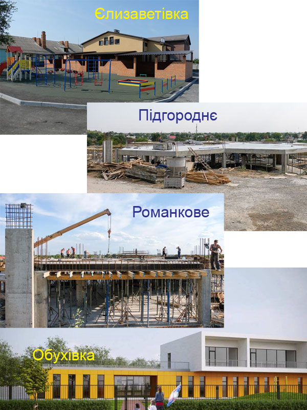  Днепр 

