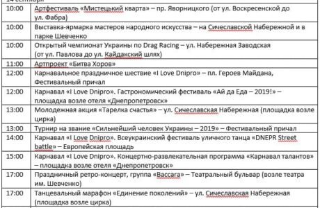 День міста Дніпро. Програма заходів